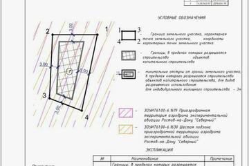 ИЖС, 5 сот.