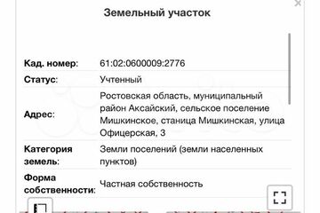 ИЖС, 8 сот.
