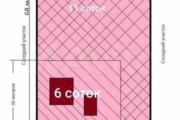 ИЖС, 11 сот.